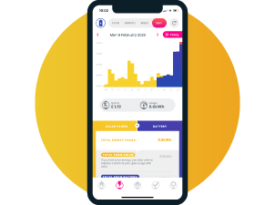 Loop Solar And Battery Simulation Faqs - Premium Light Picture Gallery - 8K